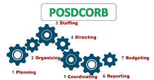 Posdcorb