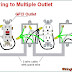 Gfci Load Side Wiring Diagram