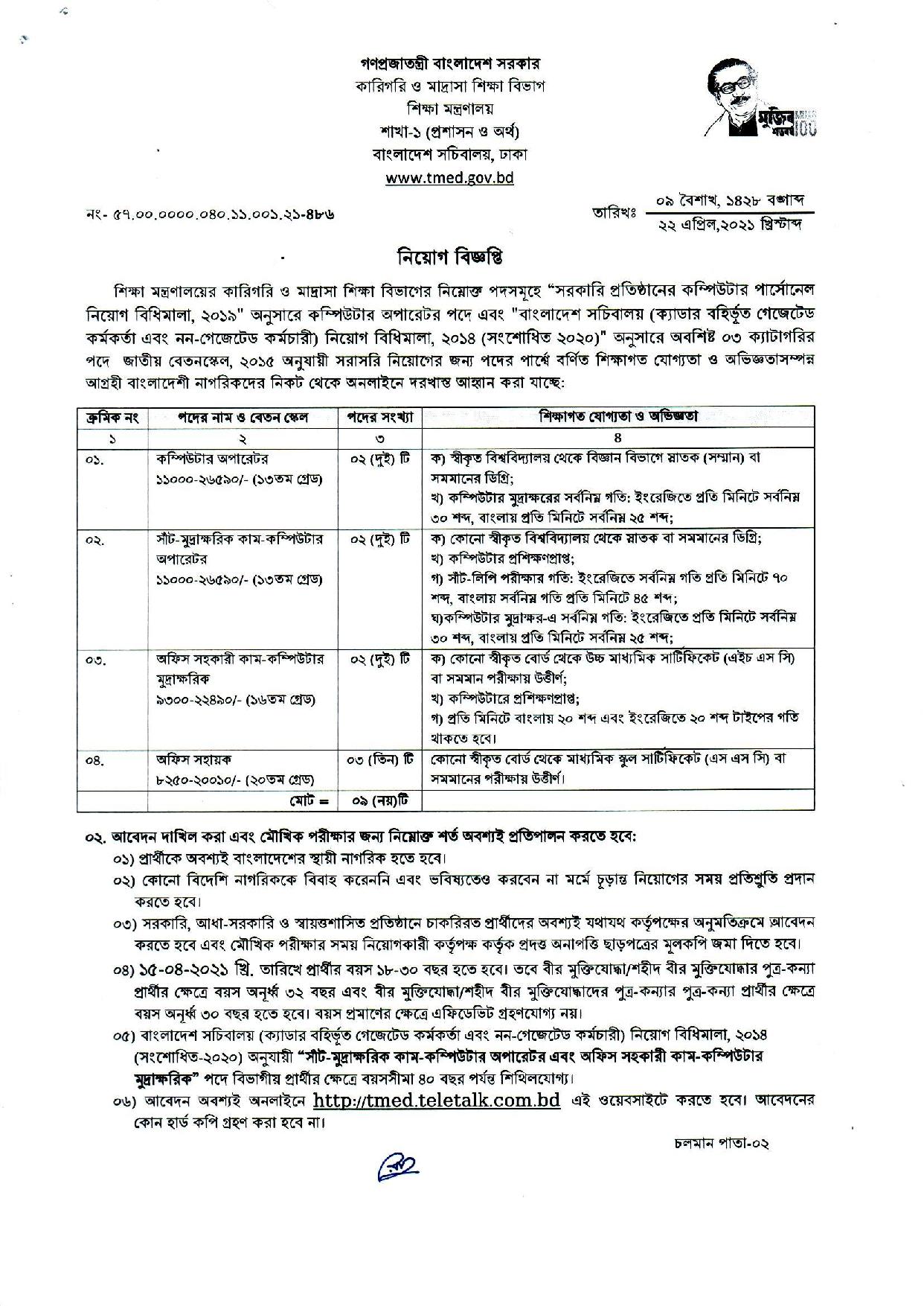 TMED Job Circular 2021