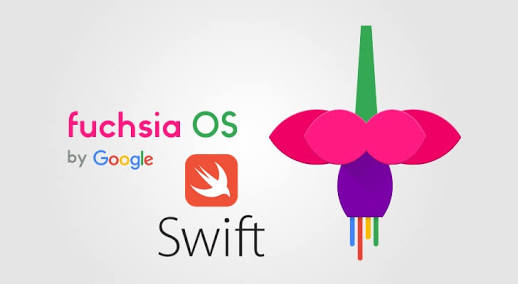 End of days of Android, Fuchsia OS is coming the new operating system.