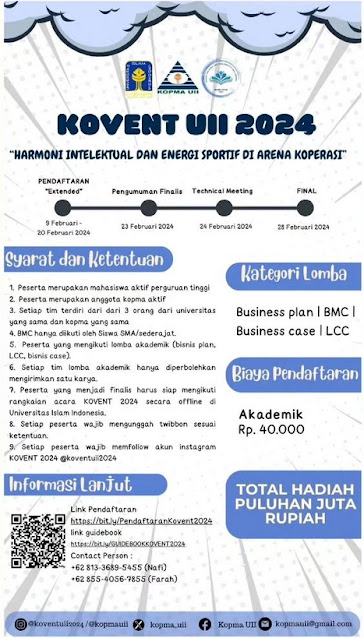 Kompetisi Business Plan, BMC, Business Case dan LCC Di KOVENT UII 2024