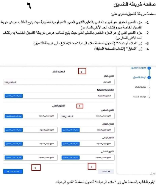 خطوات التسجيل الالكترونى لتنسيق الصف الأول الثانوي العام 2022