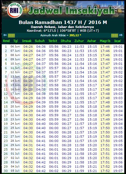 Jadwal Imsakiyah Puasa Ramadhan 1437 H / 2016 Lengkap 