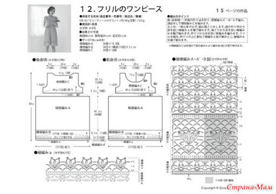 crochet baby dress, easy crochet baby dress beginner level, crochet baby dress pattern book, free crochet baby dress patterns pinterest, lacy crochet baby dress pattern, vintage crochet baby dress pattern, 