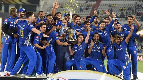 Mumbai Indians Retained and Released Players List