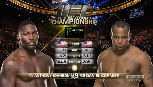 Daniel Cormier vs Anthony Johnson Full Fight