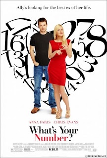 Anna Faris  What's Your Number Movie Trailer