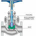 CONTROL VALVE GENERAL CATAGORIES