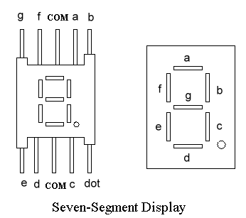 Hasil gambar untuk pin seven segment anoda