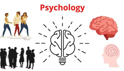 Meaning and definition of psychology| Branches of psychology