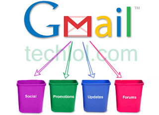 new_gmail_categorization