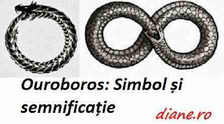 Ouroboros, șarpele ce-și mănâncă coada: Simbol și semnificație