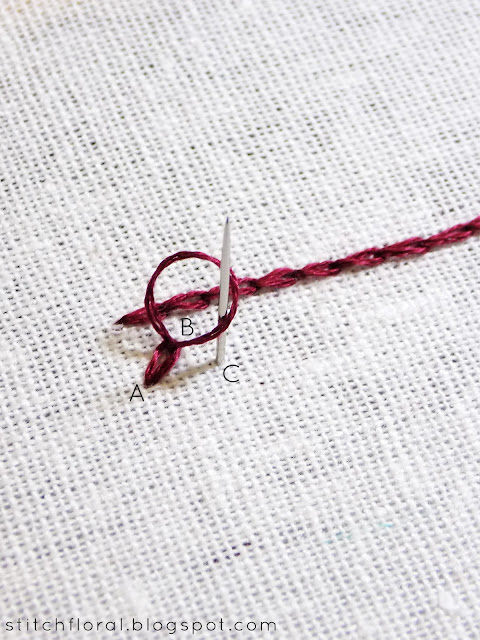 Zig zag chain stitch & Feathered chain stitch