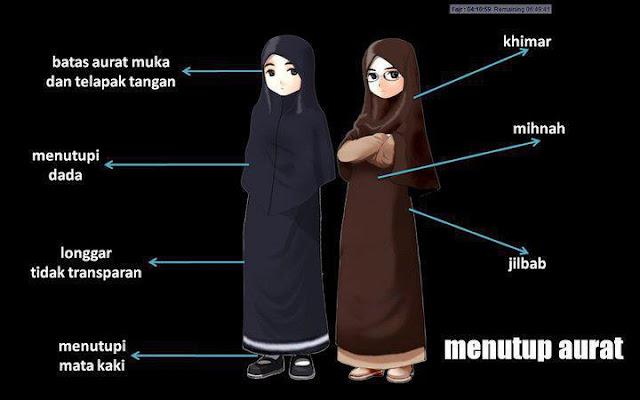 9 Kriteria dan  Syarat Hijab Jilbab Syar i yang WAJIB 