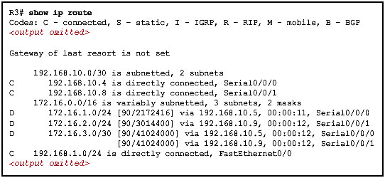 Refer to the exhibit. Which two statements are true based on the exhibited output? (Choose two.)