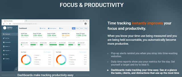 Time Tracking and Productivity Software