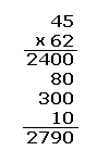 Solving 45 x 62 Using Criss-Cross Multiplication