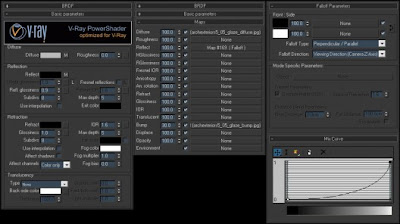 Tutorial Pembuatan Rumah Dengan Sketch Up dan 3Ds Max Vray Bag. 2