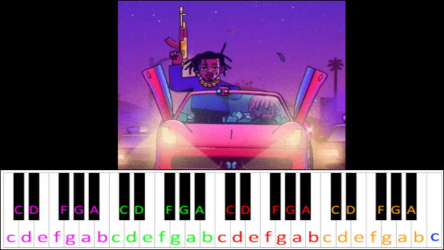 Shoota by Playboi Carti ft. Lil Uzi Vert Piano / Keyboard Easy Letter Notes for Beginners
