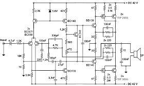 subwoofer amplifier circuit rangkaian skematic