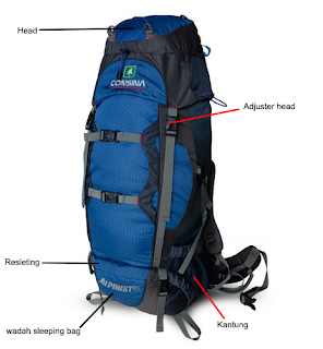 tas gunung, consina, carrier