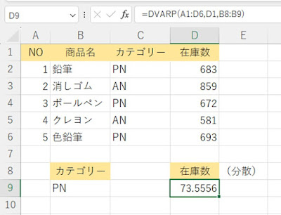 DVARP関数