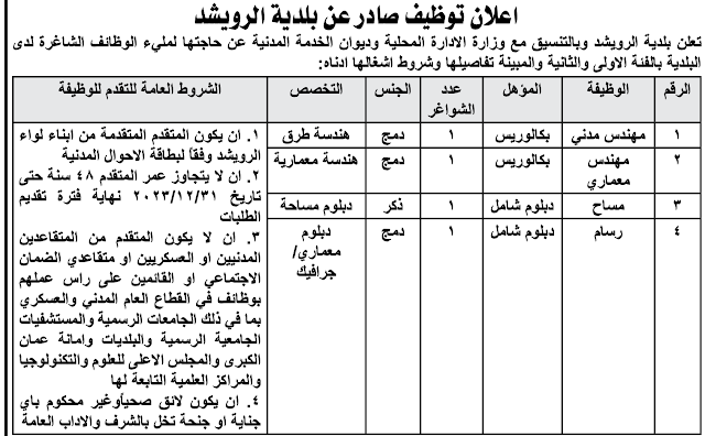 إعلان توظيف صادر عن بلدية الرويشد بالتنيسق مع وزارة الإدارة المحلية