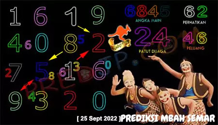 Prediksi Mbah Semar Sdy Top Minggu 25 September 2022