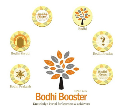 http://news.bodhibooster.com, http://bhasha.bodhibooster.com, http://Hindi.Bodhibooster.com, www.bodhibooster.com