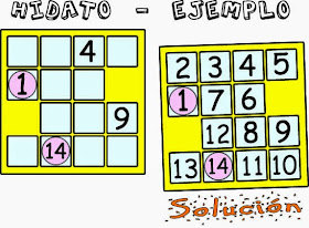 Hidato, Problemas matemáticos, Jugar con números, Completa las casillas vacías con números, Desafíos matemáticos