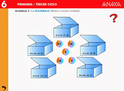 http://www.ceipjuanherreraalcausa.es/Recursosdidacticos/SEXTO/datos/03_Mates/datos/05_rdi/ud04/2/02.htm