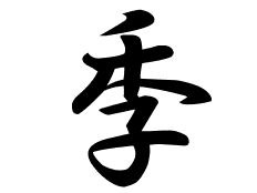 画像をダウンロード き 名前 漢字 意味 725912