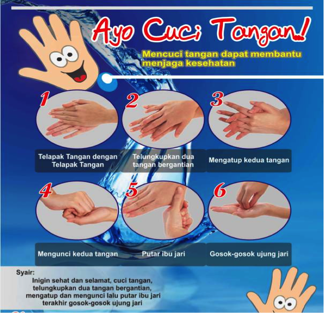  cuci  tangan  6  langkah 
