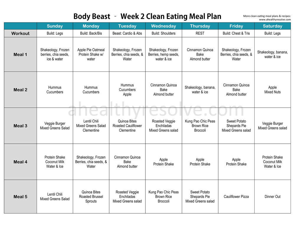 oatmeal diet plan Gallery