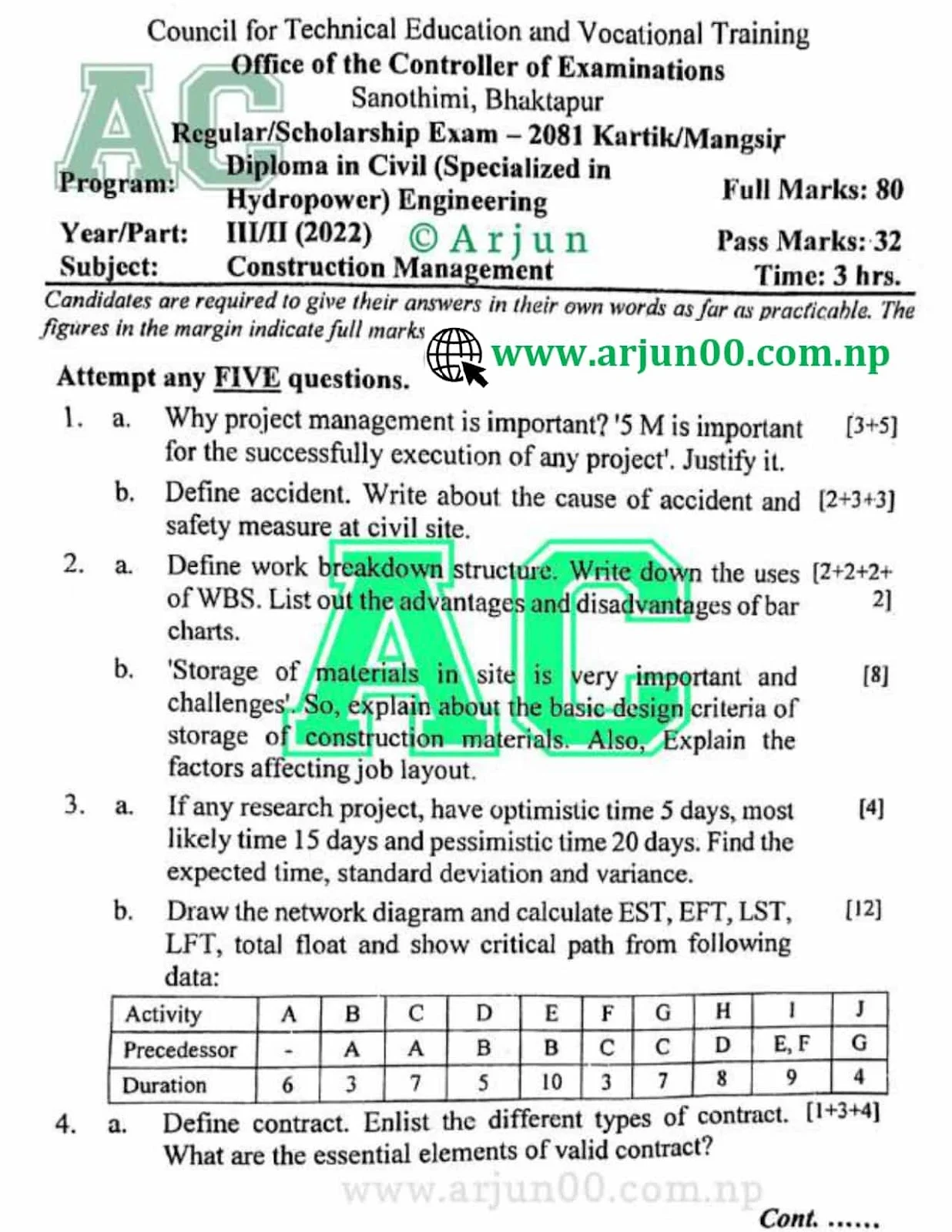Sixth Semester :- 2081 to 2079 All Question Paper of Diploma in Civil (Specialized in Hydropower) Engineering ,CTEVT, Diploma,  Civil (Specialized in Hydropower) Question Paper, , arjun00 , DHE, Question Bank, Hydropower engineering New Question Paper sixth Semester, Construction Management Question Paper, Estimating and Costing III Question paper, Hydropower Engineering II Question Paper, Entrepreneurship Development Question Paper, Energy Management Question Paper,
