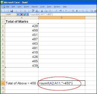 excel sumif,countif functions