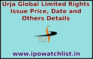 URJA global right issues