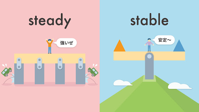 steady と stable の違い