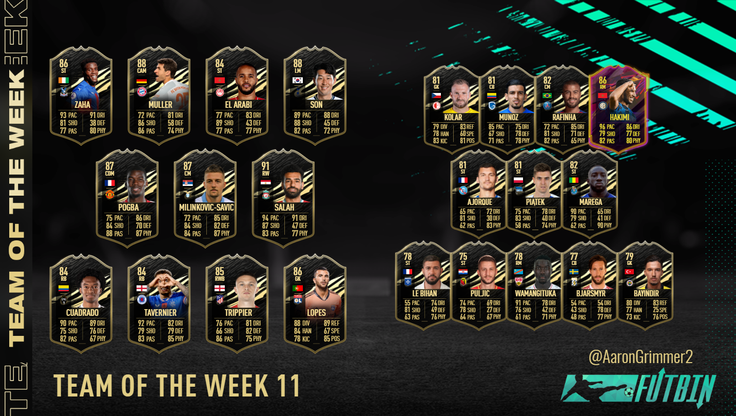 totw 11 fut 21