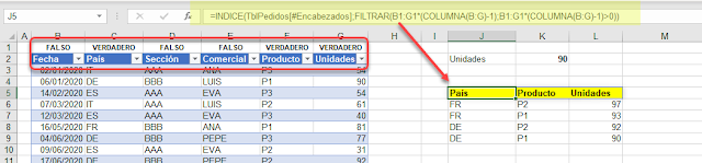 El mejor truco de la función FILTRAR