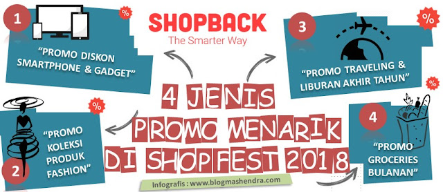 Promo Menarik Saat ShopFest 2018 - Blog Mas Hendra