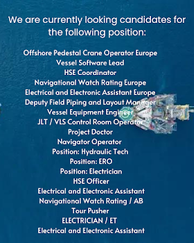 We are currently looking candidates for the following position: