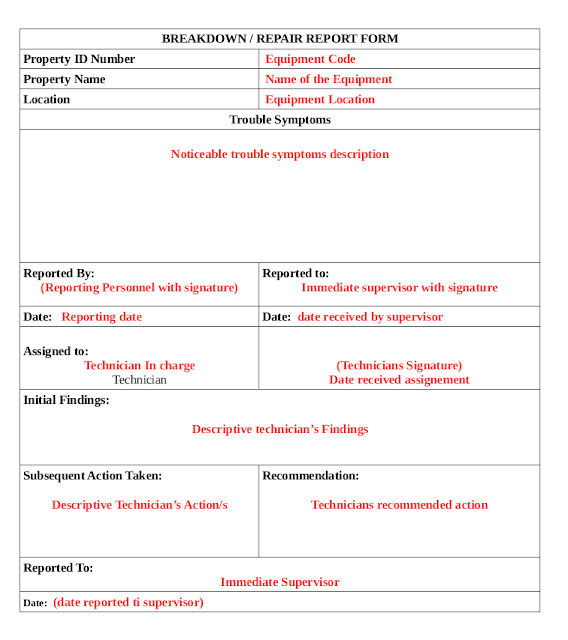 Sample Equipment Breakdown / Repair Report Form