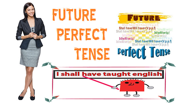 Image illustrating 'The Future Perfect Tense' in English grammar
