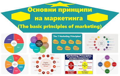 Основни принципи на маркетинга