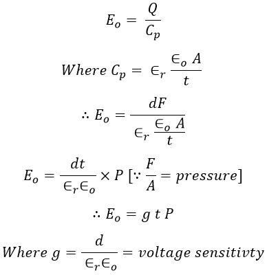 Piezoelectric Transducer