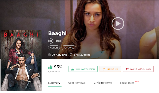 Baaghi 2016 Full Hindi Movie in HD 720p avi mp4 3gp hq free