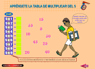 http://www.eltanquematematico.es/Tablas/cinco/estudiar5_p.html