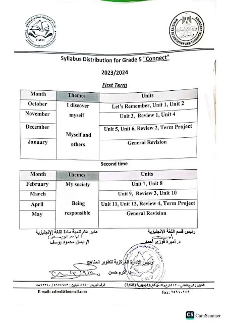 توزيع منهج اللغه الانجليزيه 2024 الصف الخامس