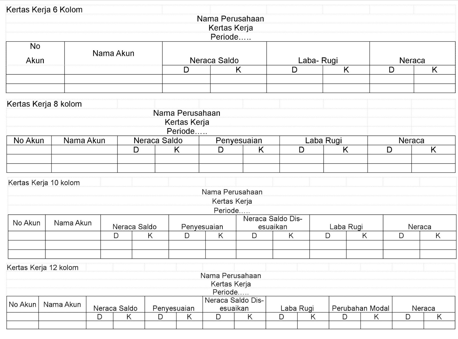 Blogger: Menyusun Kertas Kerja